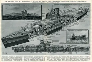 Suggestion Prints: Suggested design for warship by G. H. Davis