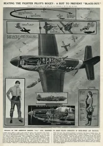 Pilots Prints: Suit to prevent pilot blackout by G. H. Davis