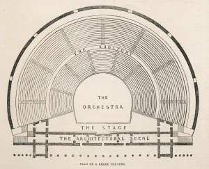 Plan Prints: Theatre / Classical / Greek