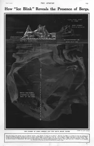 Titanic Prints: Titanic - How Ice Blink reveals the presence of bergs