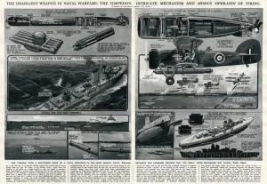 Mechanism Prints: Torpedo in naval warfare by G. H. Davis