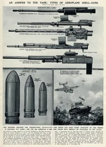 G H Davis Illustrations Prints: Types of aeroplane shell guns by G. H. Davis