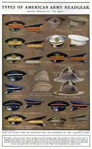 Americans Prints: Types of American Army headgear, WW1