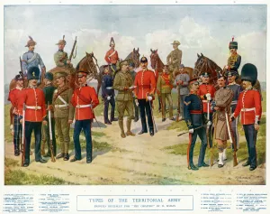 20th Prints: Types of Territorials