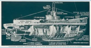 Type Prints: U-Boat / Graphic / 1
