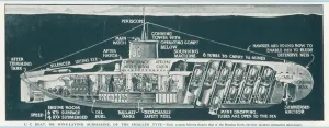 Laying Prints: U-Boat / Graphic / 2