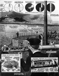 Navigation Prints: Use of the Naval Rangefinder for Merchant Navy Navigation, 1