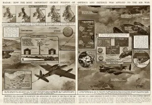 Secret Prints: Use of radar in the air war by G. H. Davis