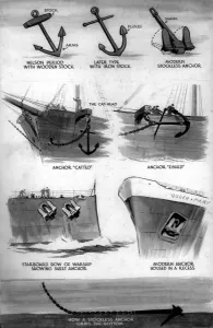 16th Prints: Various types of Anchors, November 1946