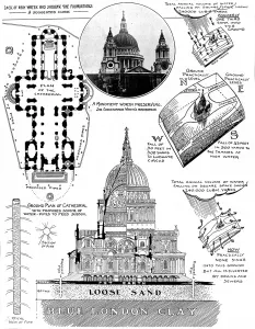Felt Prints: Views of St. Pauls Cathedral, London, 1913
