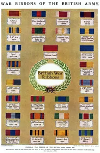 Medal Prints: War Ribbons of the British Army, WW1