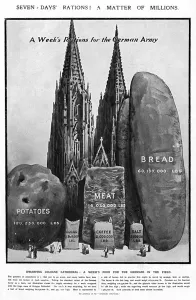 Feeding Prints: A week of food required for the German Army, WW1