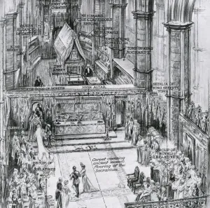 Architectural Prints: Westminster Abbey sacrarium