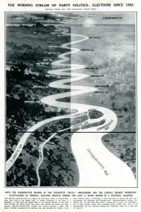 Election Prints: The Winding Stream of Politics - elections since 1832
