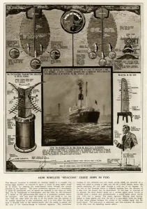 Navigation Prints: How wireless beacons guide ships in the fog