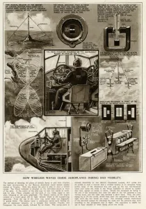 Navigation Prints: How wireless waves guide aeroplanes during bad visibility