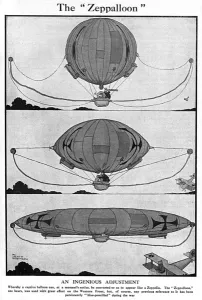 Balloons Prints: The Zeppalloon by William Heath Robinson, WW1 cartoon