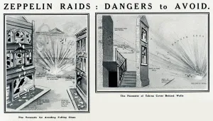 Windows Prints: Zeppelin raids -- dangers to avoid