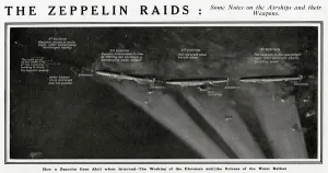 Raids Prints: Zeppelin raids by G. H. Davis
